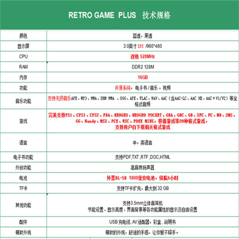 Retro Game Plus(图6)
