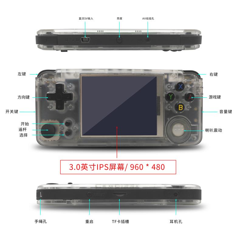 Retro Game Plus(图2)