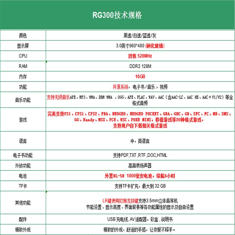 RG300(图6)
