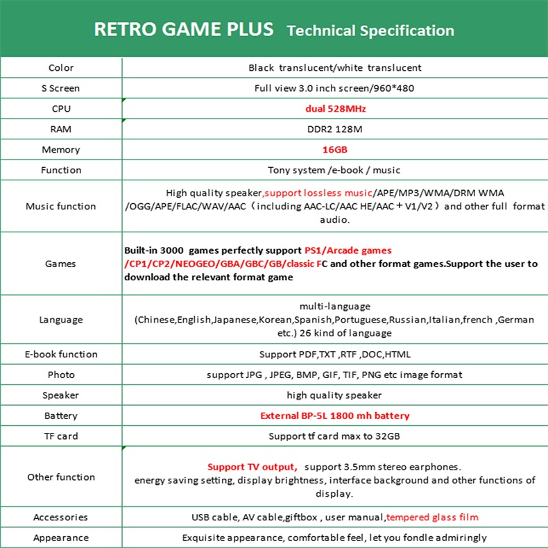 RETRO GAME PLUS(图8)