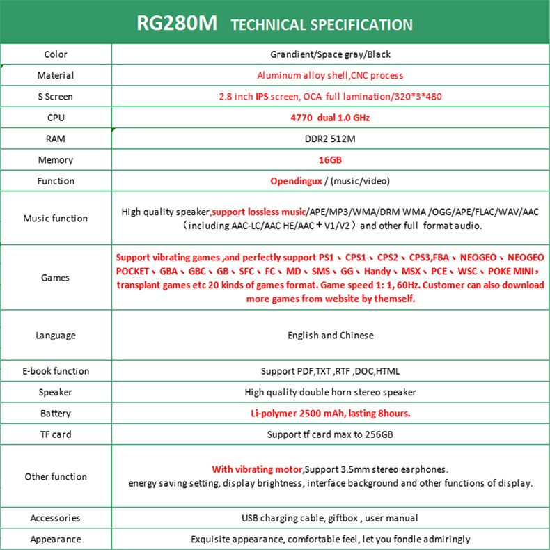 RG280M(图9)