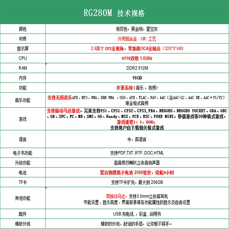 RG280M(图8)