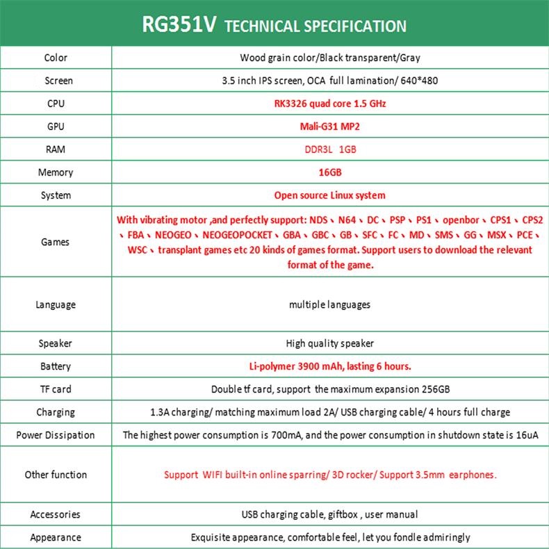 RG351V(图11)