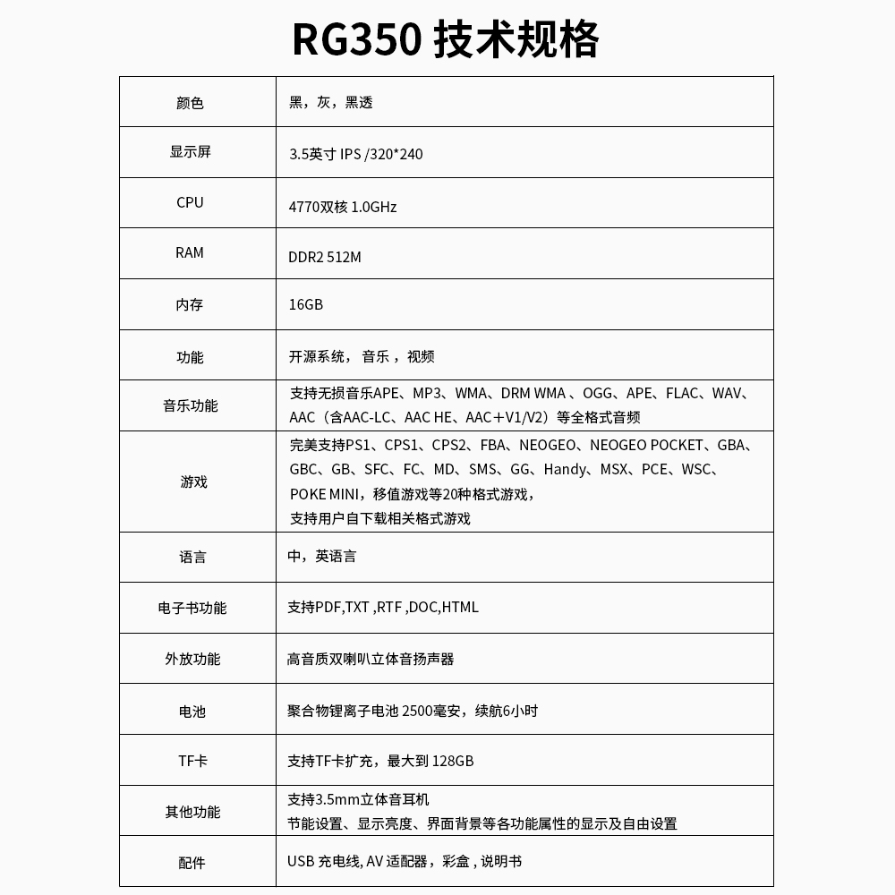 RG350(图10)
