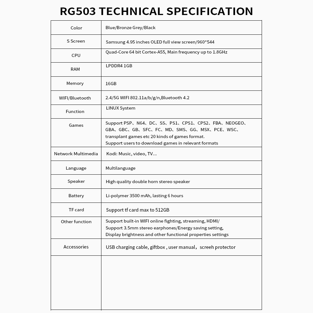 RG503(图13)