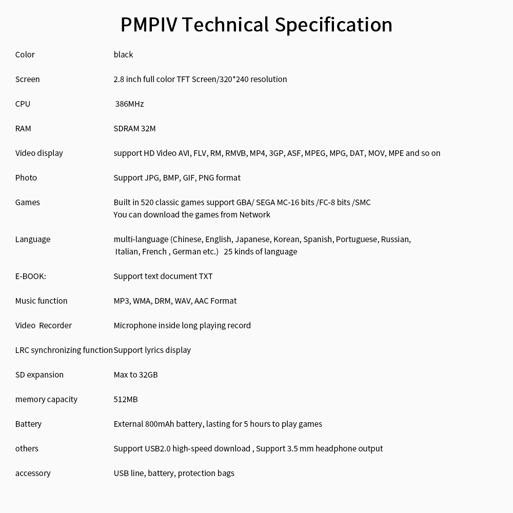 PMP IV(图12)