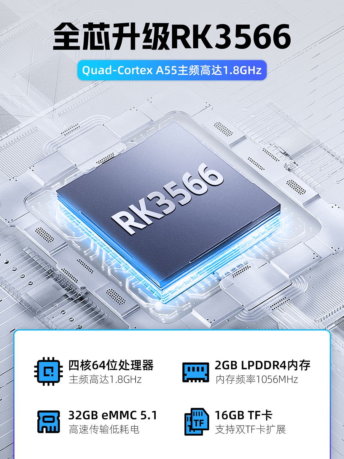 RG353V(图2)