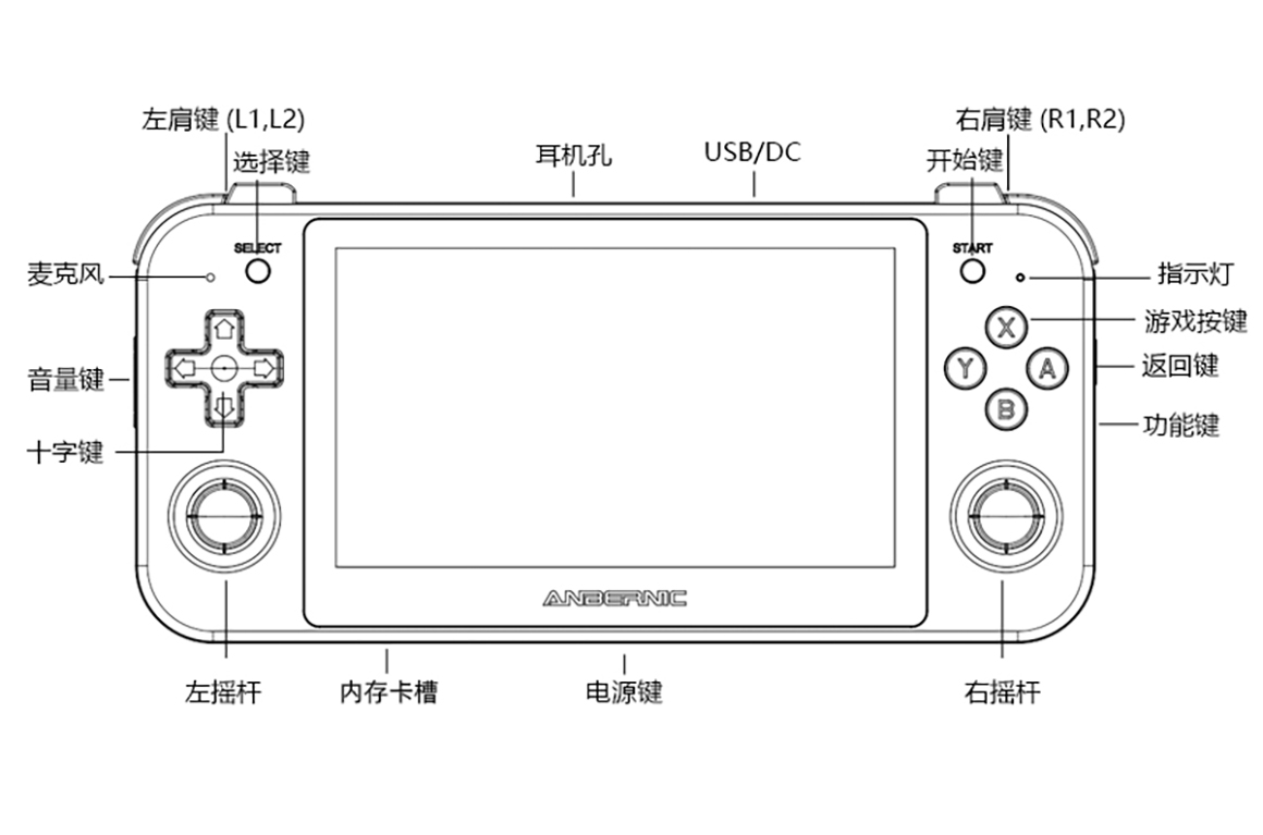 RG 505(图11)