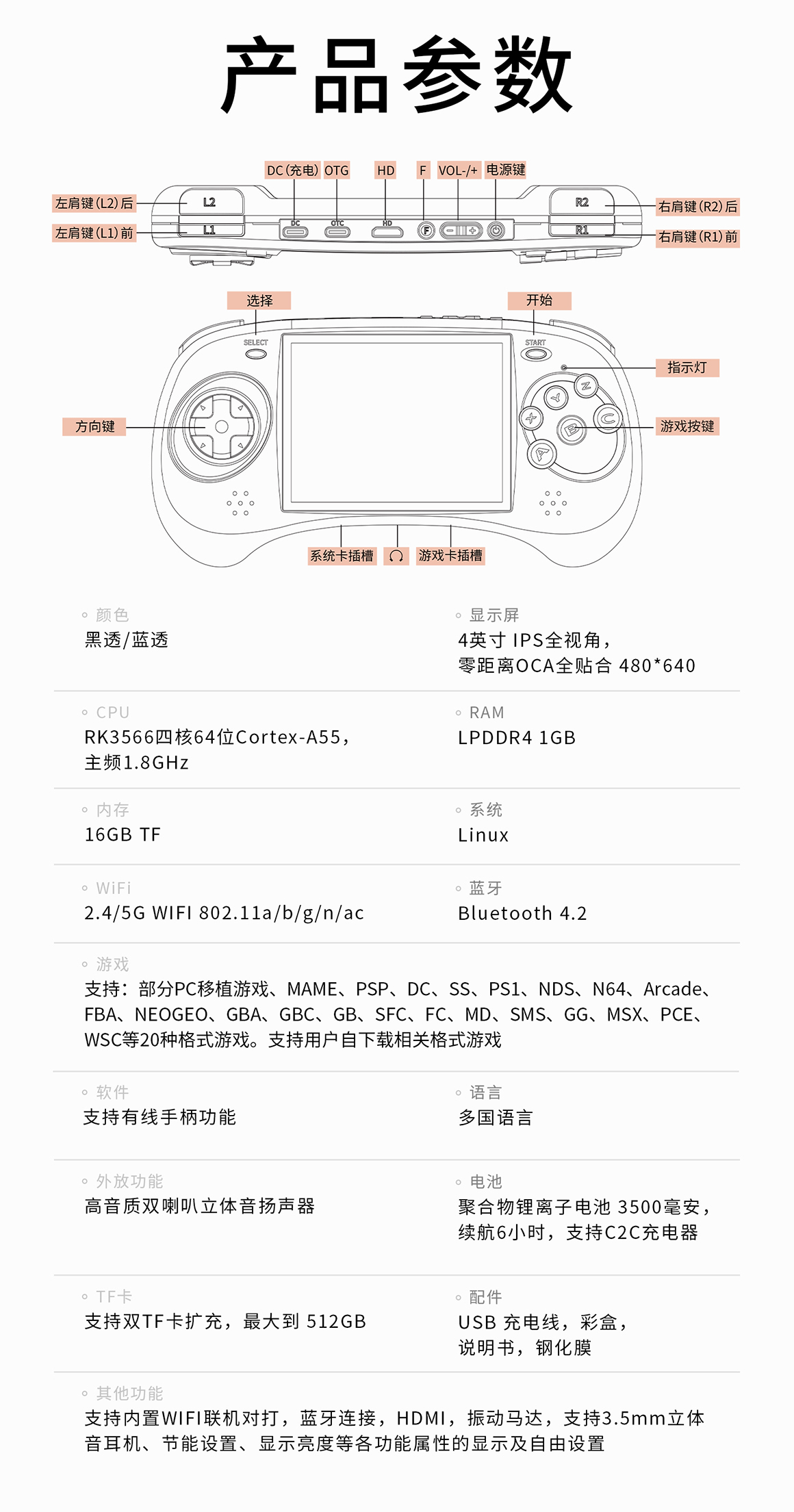 RG ARC-S(图13)