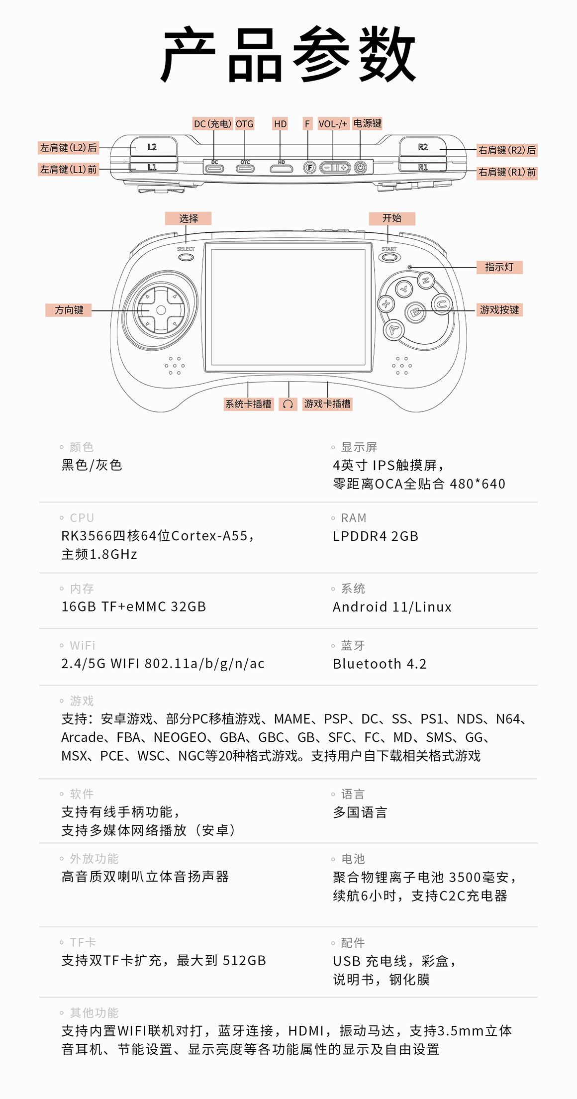 RG ARC-D(图13)