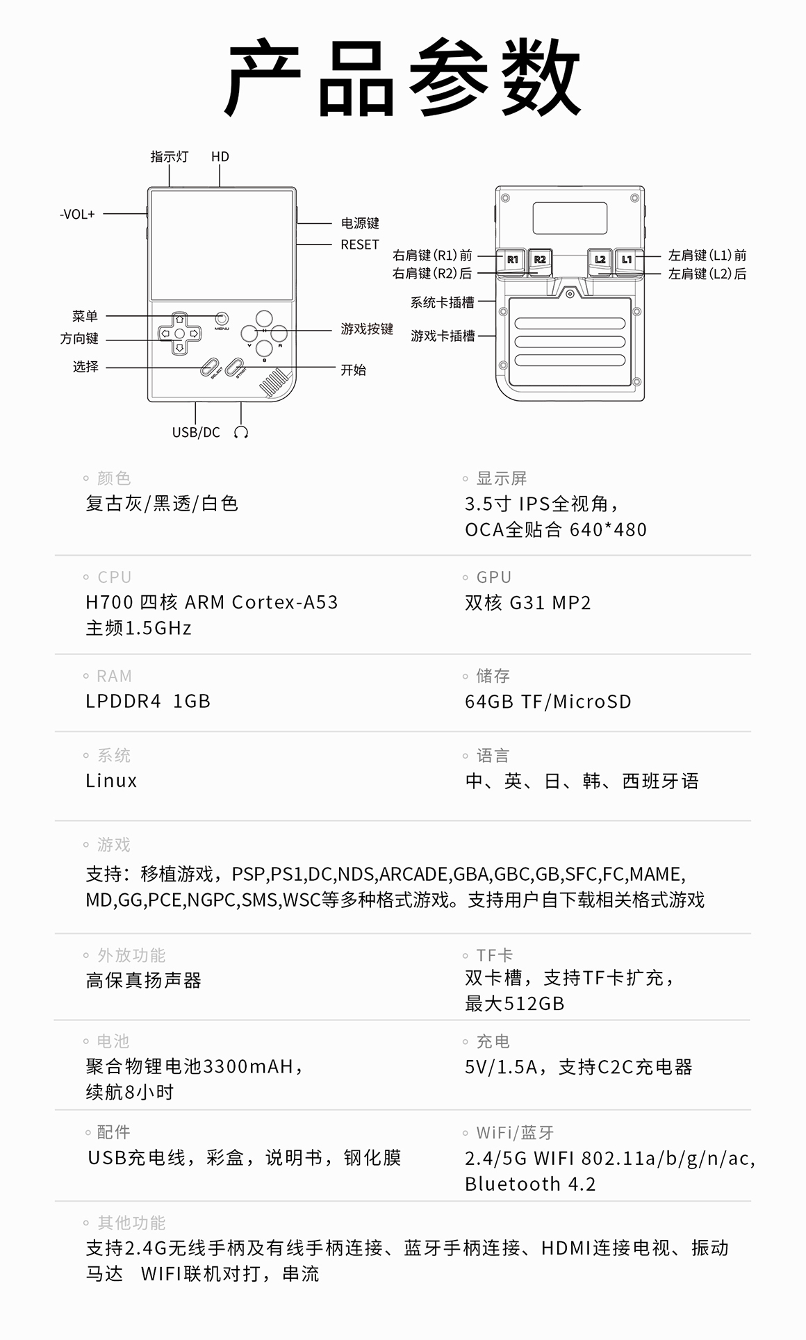 RG 35XX Plus(图12)