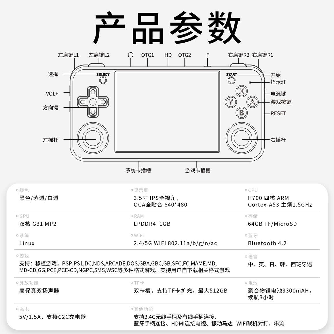 RG 35XX H(图12)