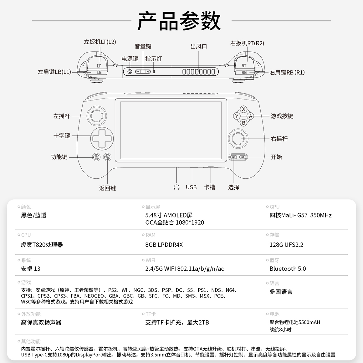 RG 556(图13)