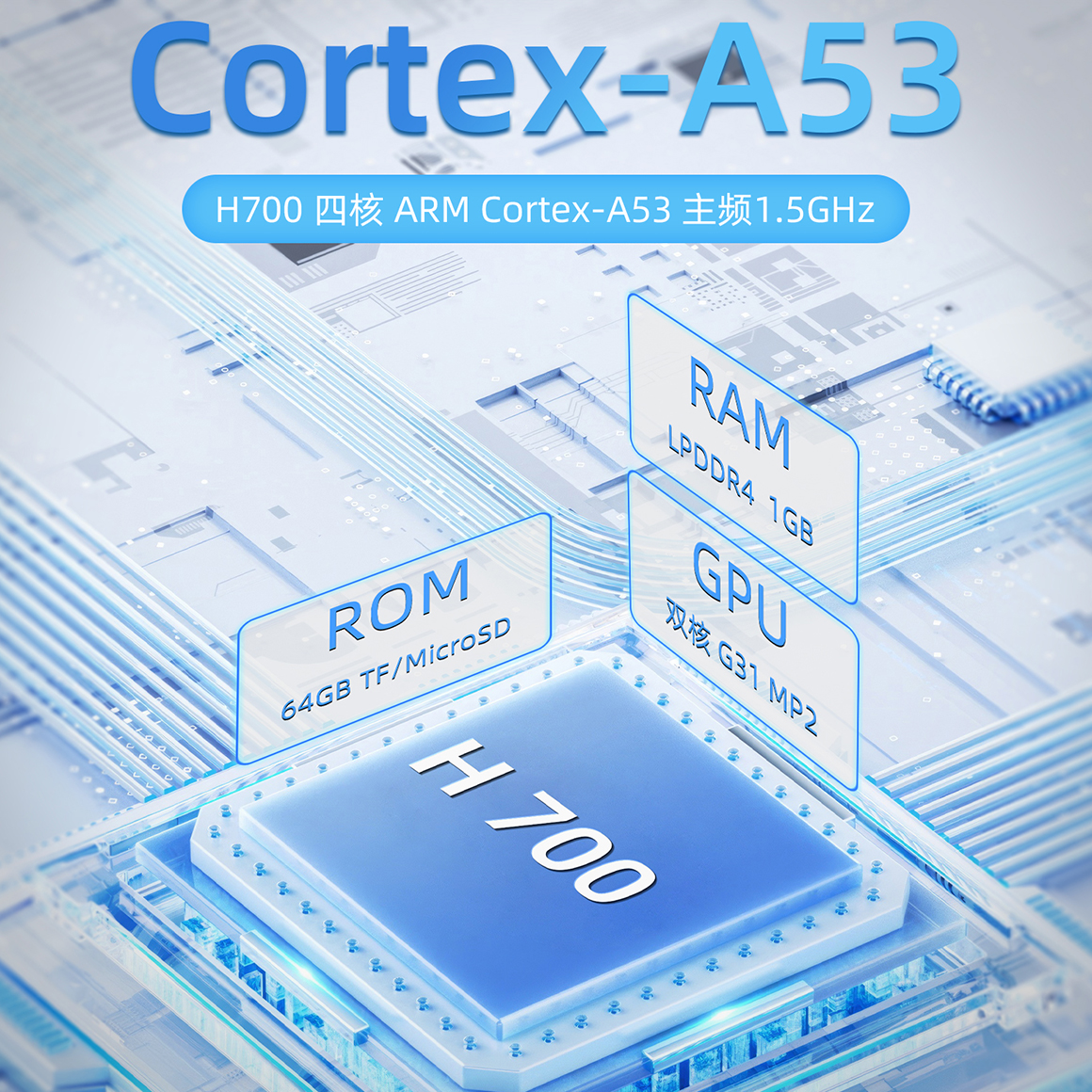 RG35XXSP(图6)