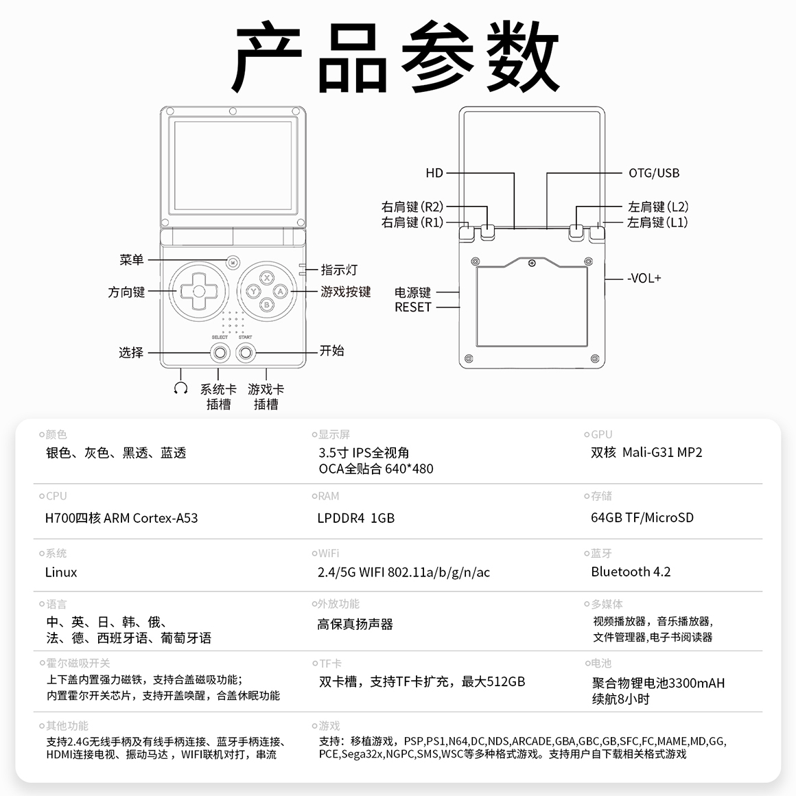 RG35XXSP(图14)