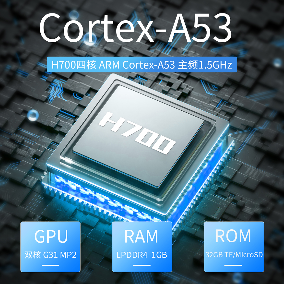 RG CubeXX(图3)