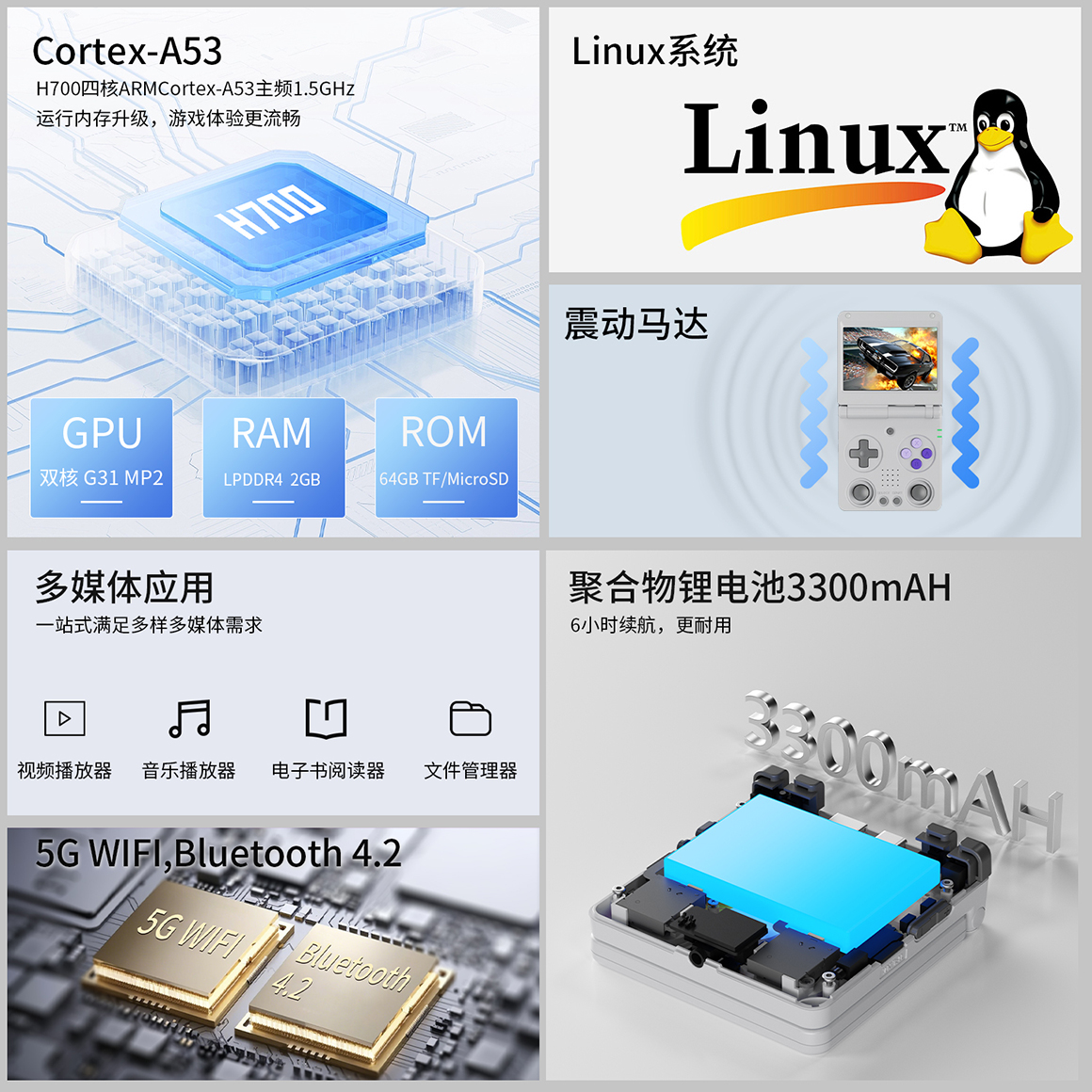 RG 34XXSP(图6)