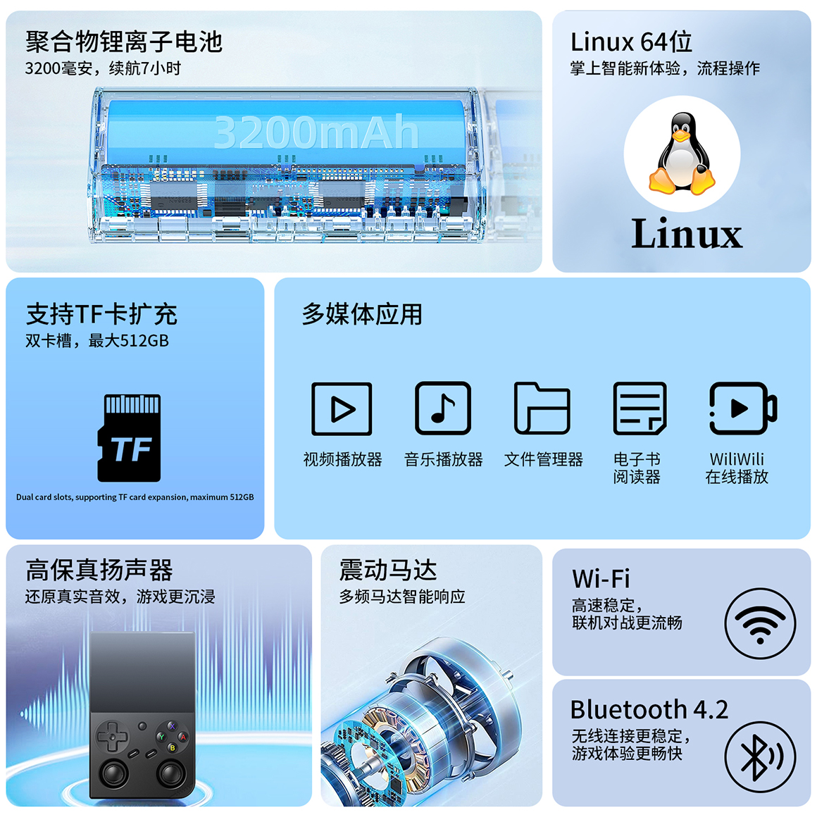 RG35XXPro(图3)