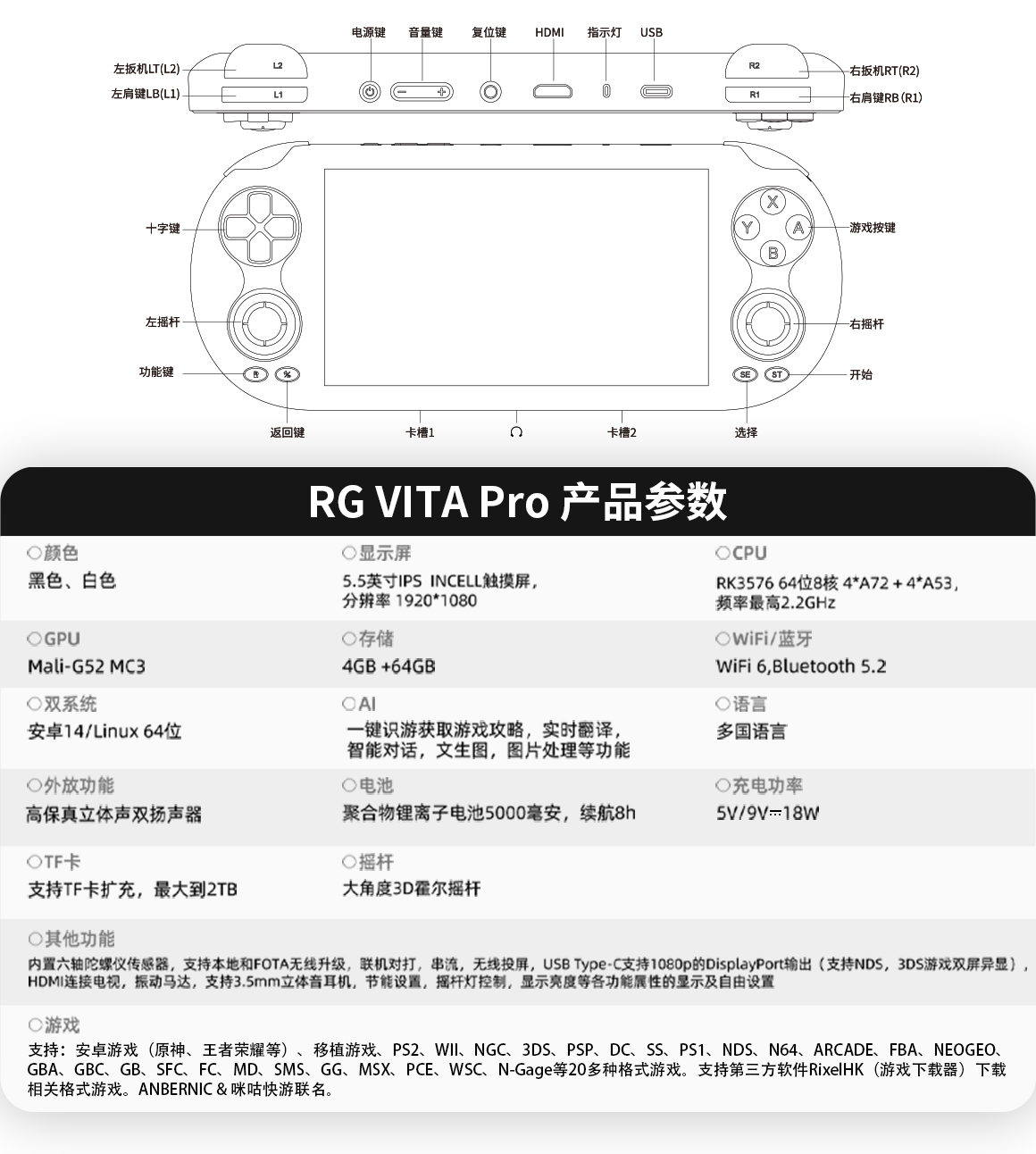 RG VITA / RG VITA Pro(图13)