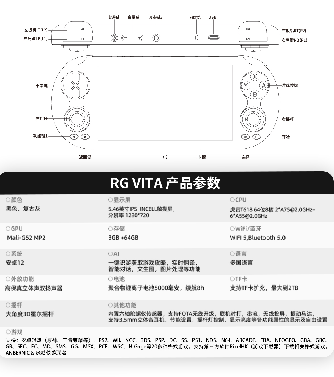 RG VITA / RG VITA Pro(图15)