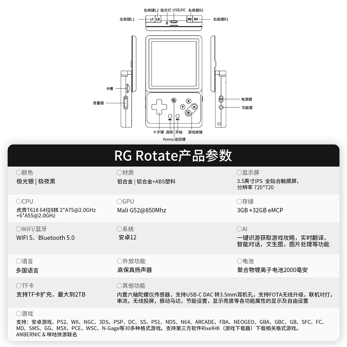 RG Rotate(图12)