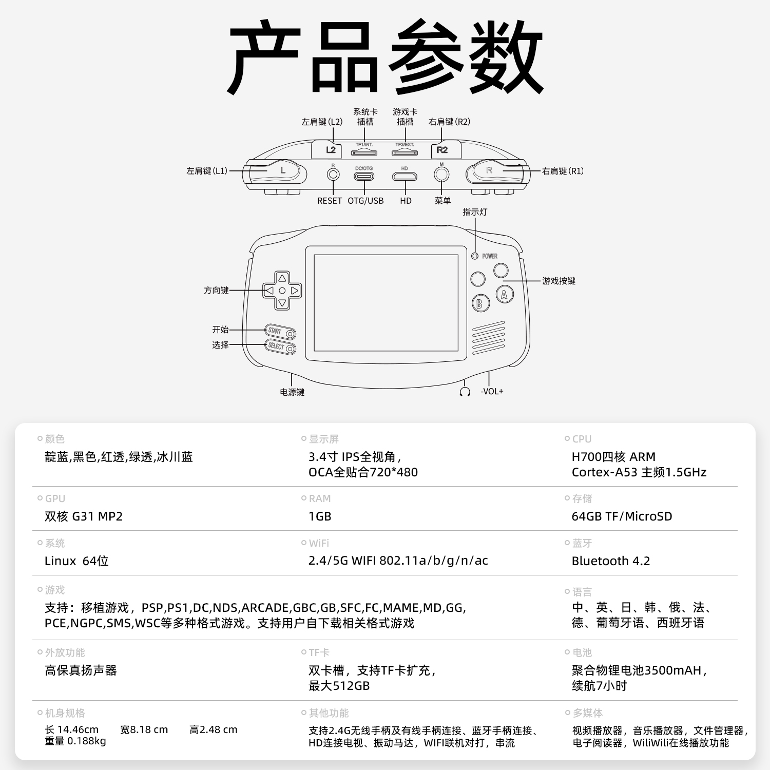 RG 34XX(图10)