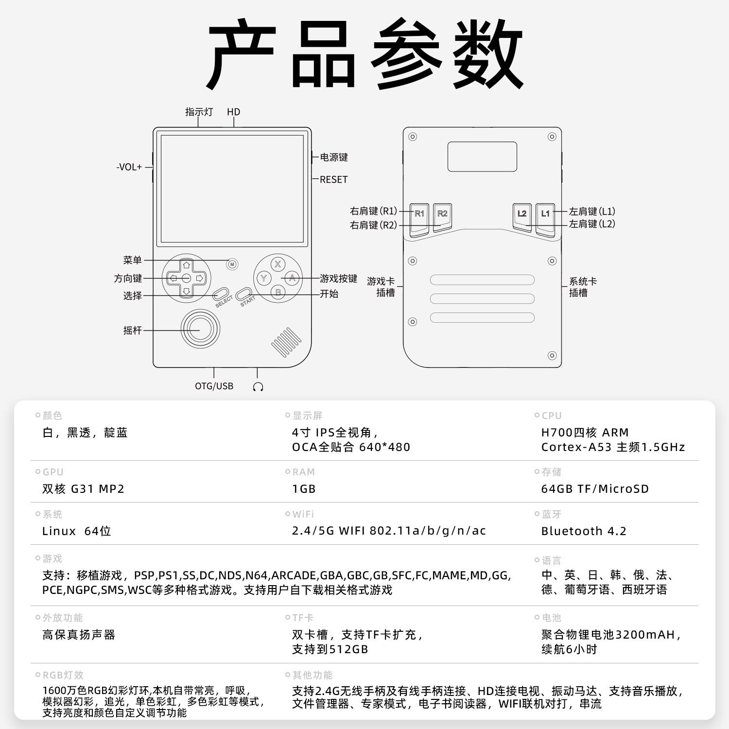 RG 40XXV(图12)