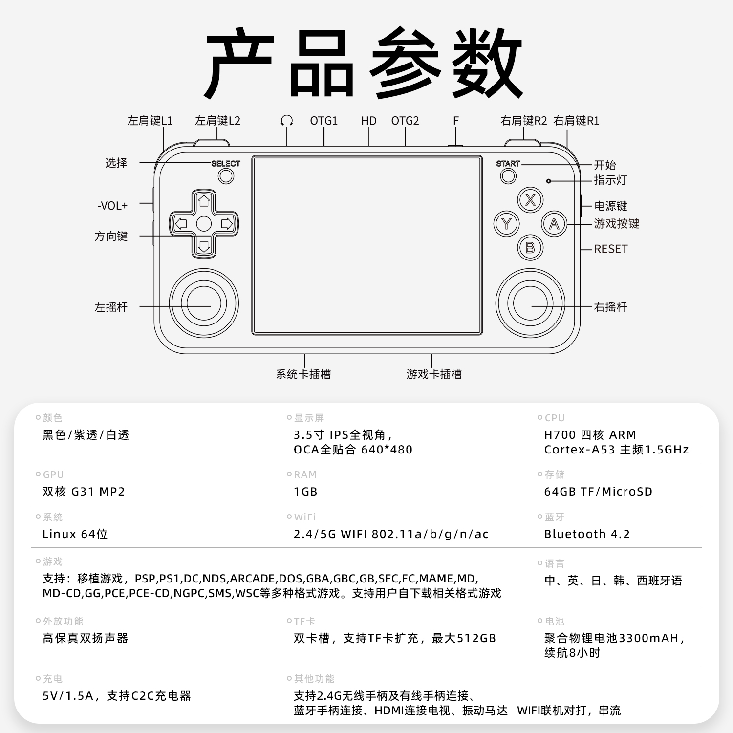RG 35XX H(图12)