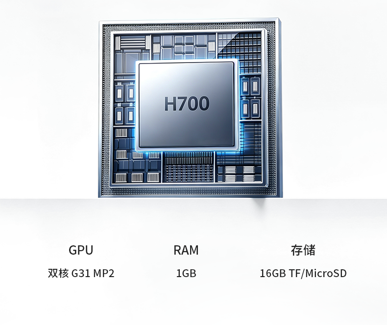 RG SP(图6)