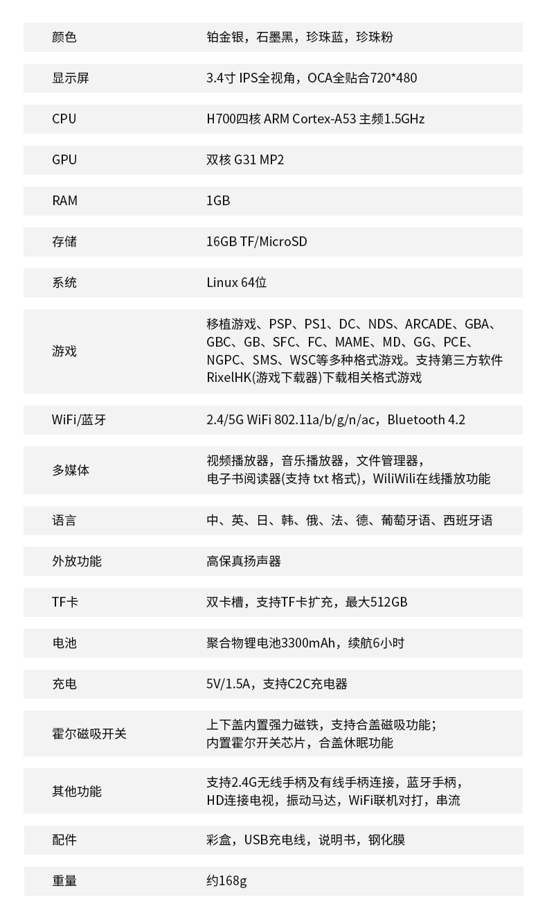 RG SP(图11)